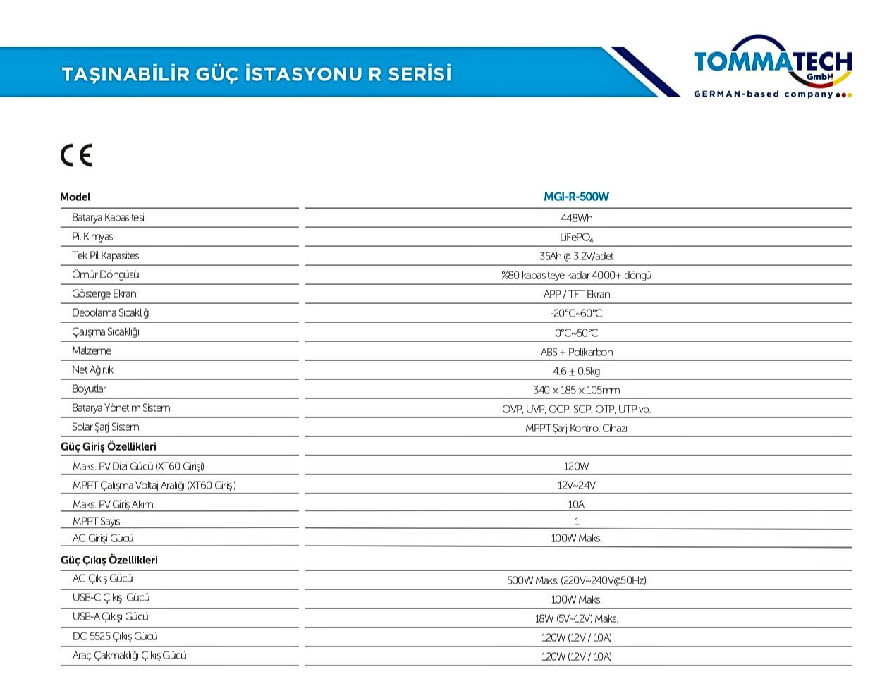 TommaTech 500W Taşınabilir Güç Kaynağı Power Station R Serisi - Görsel 2