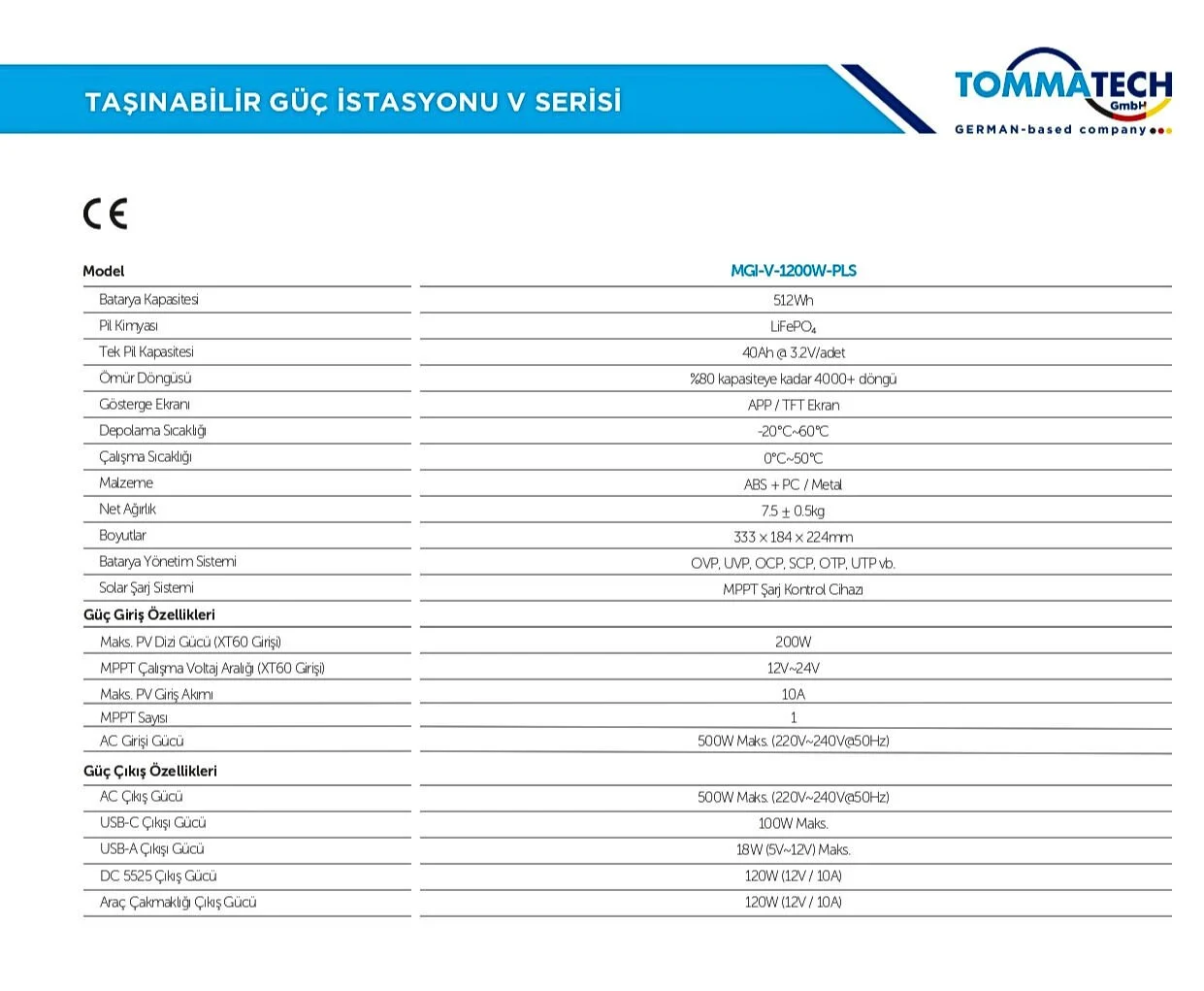 TommaTech 512W Taşınabilir Güç Kaynağı Power Station V Serisi - Görsel 4