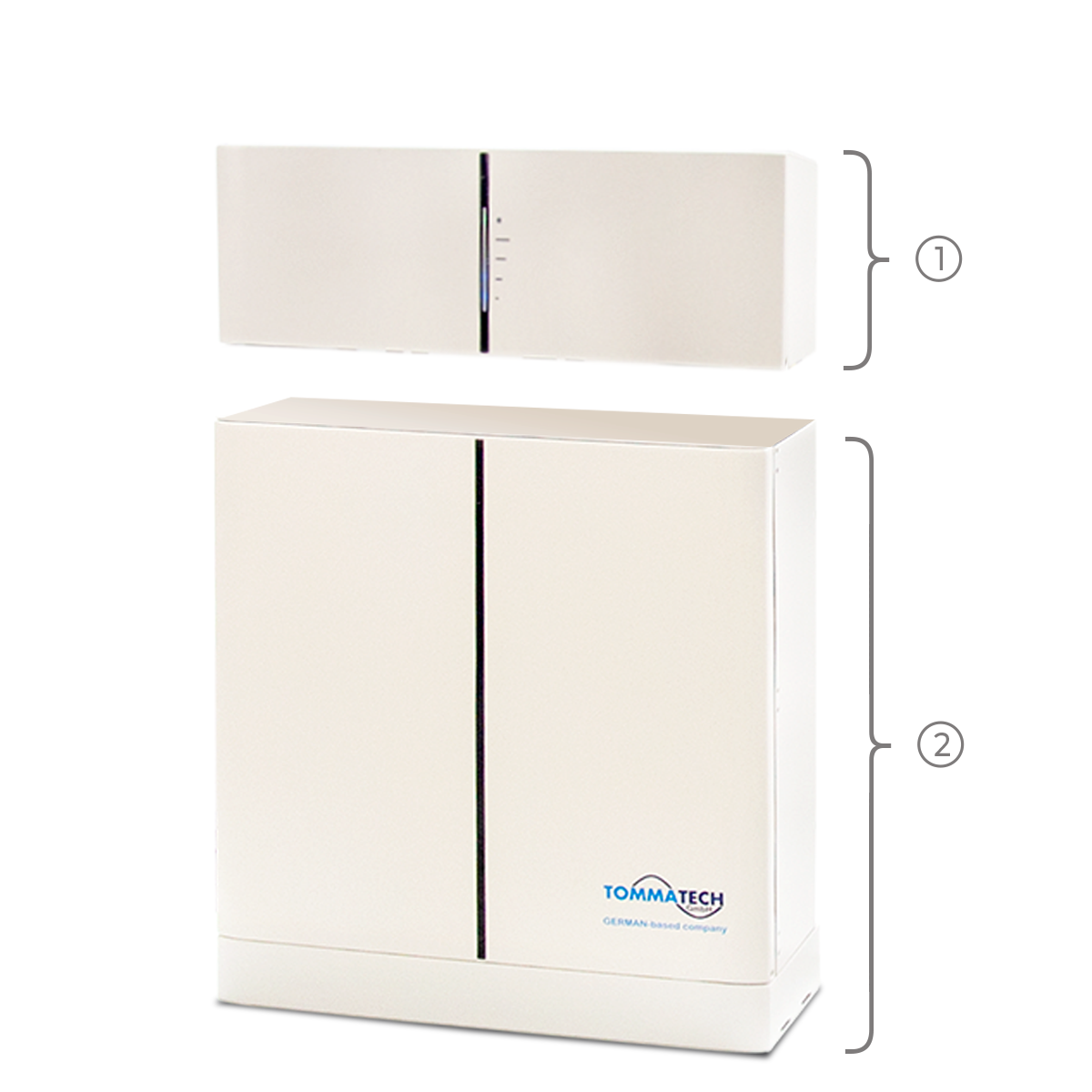 TommaTech 3kWh Lityum Depolama Yönetim Sistemi - Görsel 2